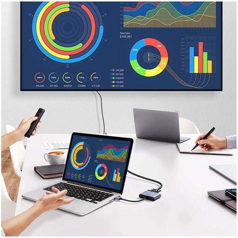 Ugreen Type-C Hdmı Vga Dönüştürücü Adaptör - Teşhir