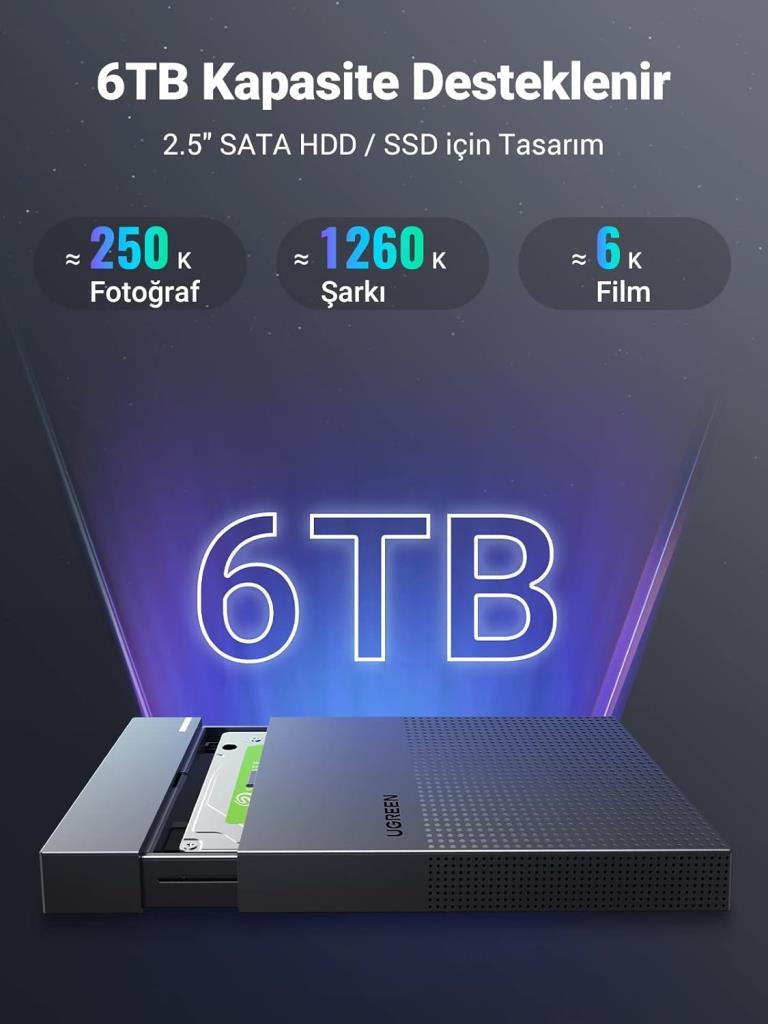 Ugreen USB 3.0 Micro B 2.5" Inch Sata SSD Hard Disk Kutusu - Teşhir