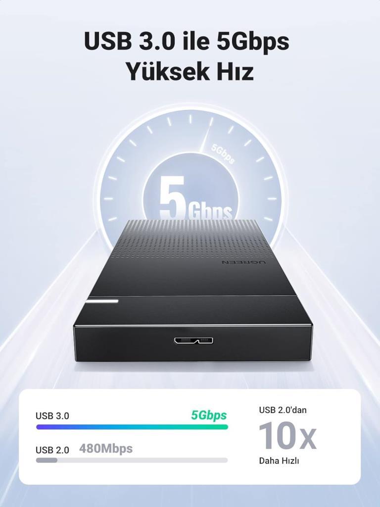 Ugreen USB 3.0 Micro B 2.5" Inch Sata SSD Hard Disk Kutusu - Teşhir