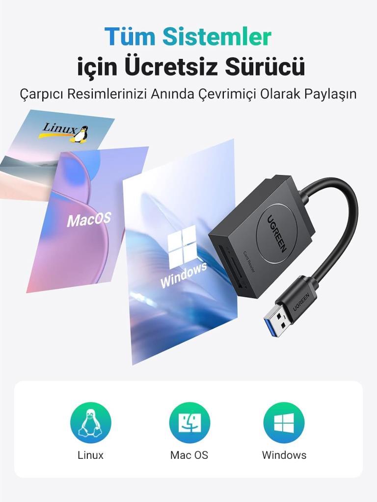 Ugreen 2-in-1 USB 3.0 SD/TF Kart Okuyucu - Outlet