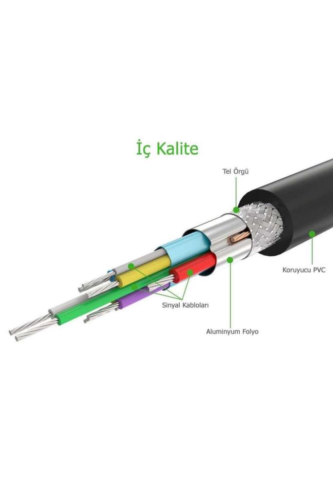 Ugreen USB A 3.0 to USB B 3.0 Yazıcı Kablosu 2 Metre Outlet