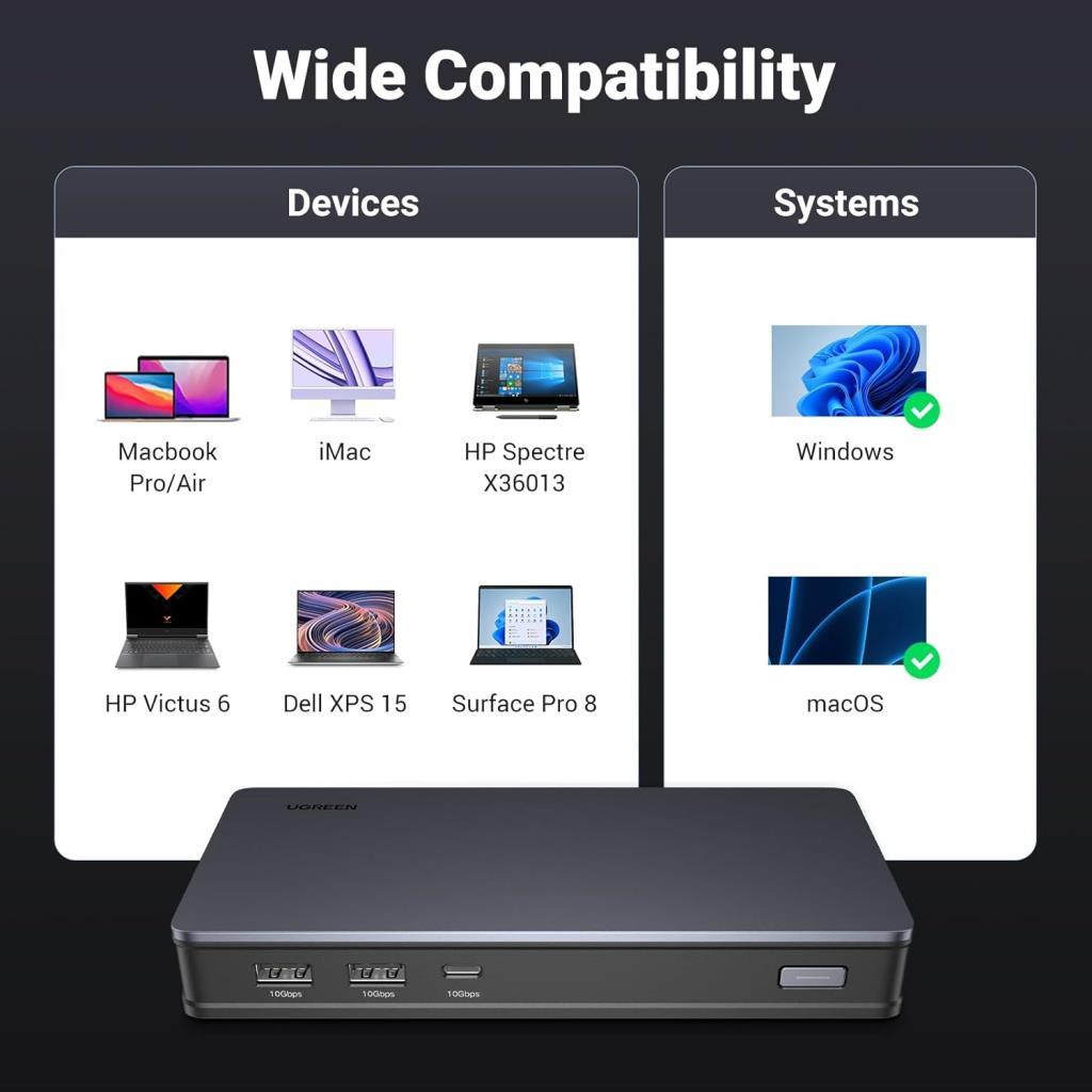 UGREEN USB C Bağlantı İstasyonu, Windows ve MacOS için 2HDMI 2DP 9'u 1