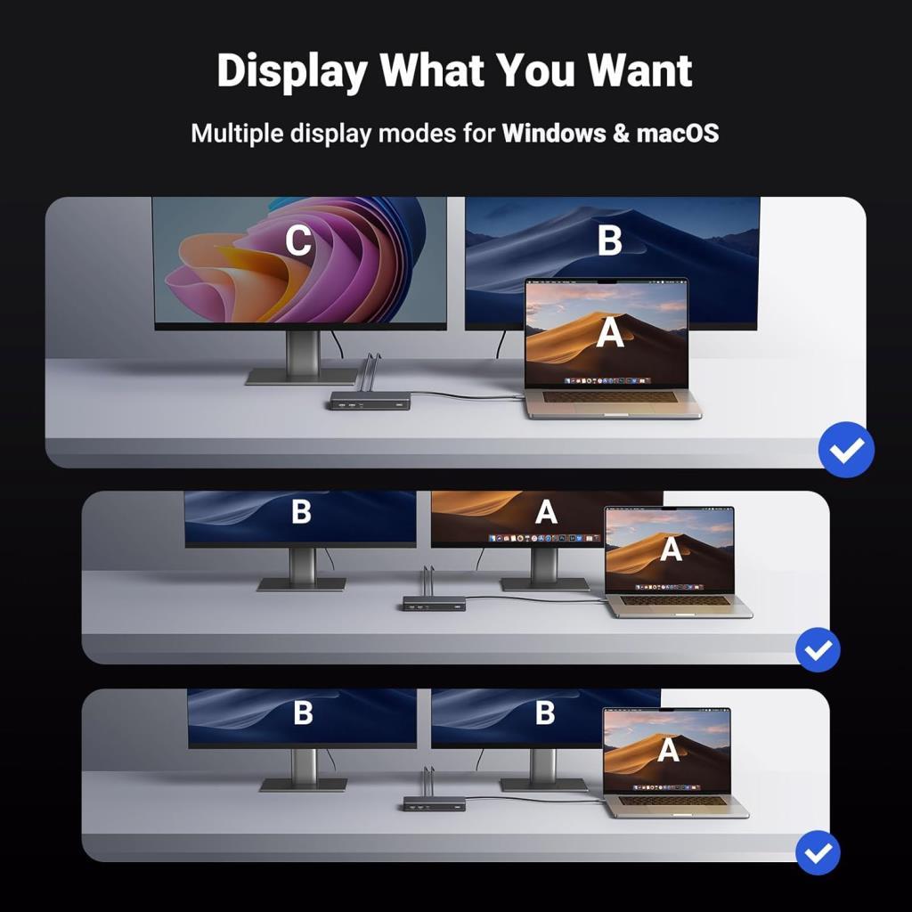 UGREEN USB C Bağlantı İstasyonu, Windows ve MacOS için 2HDMI 2DP 9'u 1