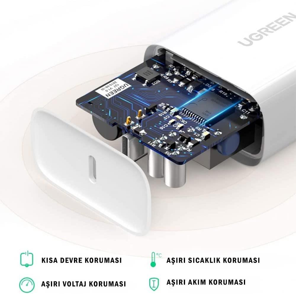 UGREEN USB C Şarj Cihazı 30W Güç Dağıtımı 3.0 Hızlı Şarj 3.0/2.0.