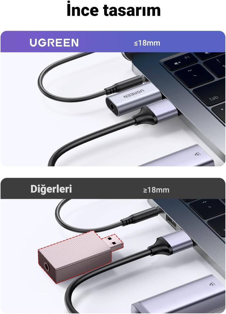 Ugreen USB To 3.5mm Trrs Harici Ses Kartı