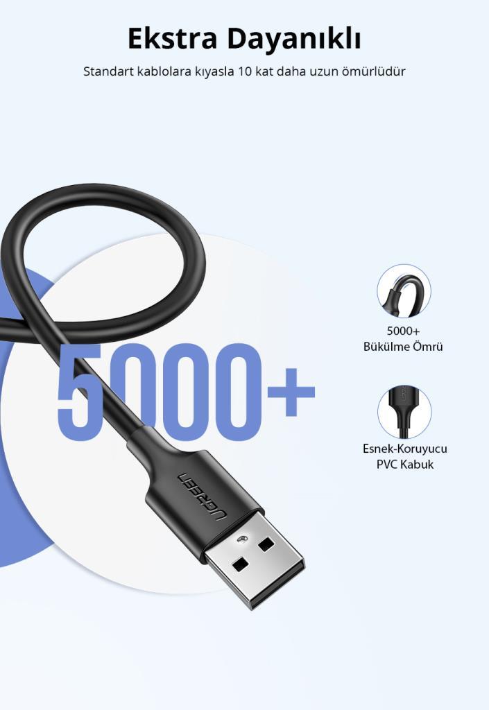 Ugreen USB to Micro USB Hızlı Şarj Kablosu Siyah 2 Metre