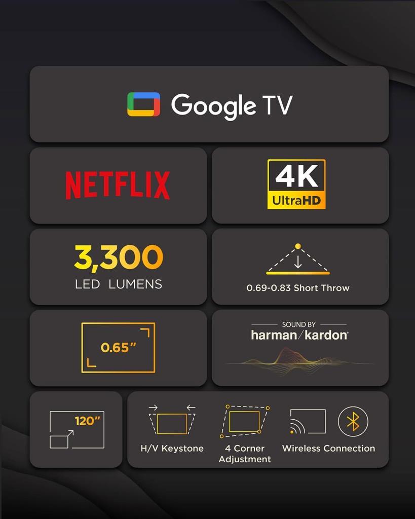 ViewSonic X1-4K Pro 3300 Lümen Wi-Fi Android LED 4K Projeksiyon Cihazı Teşhir