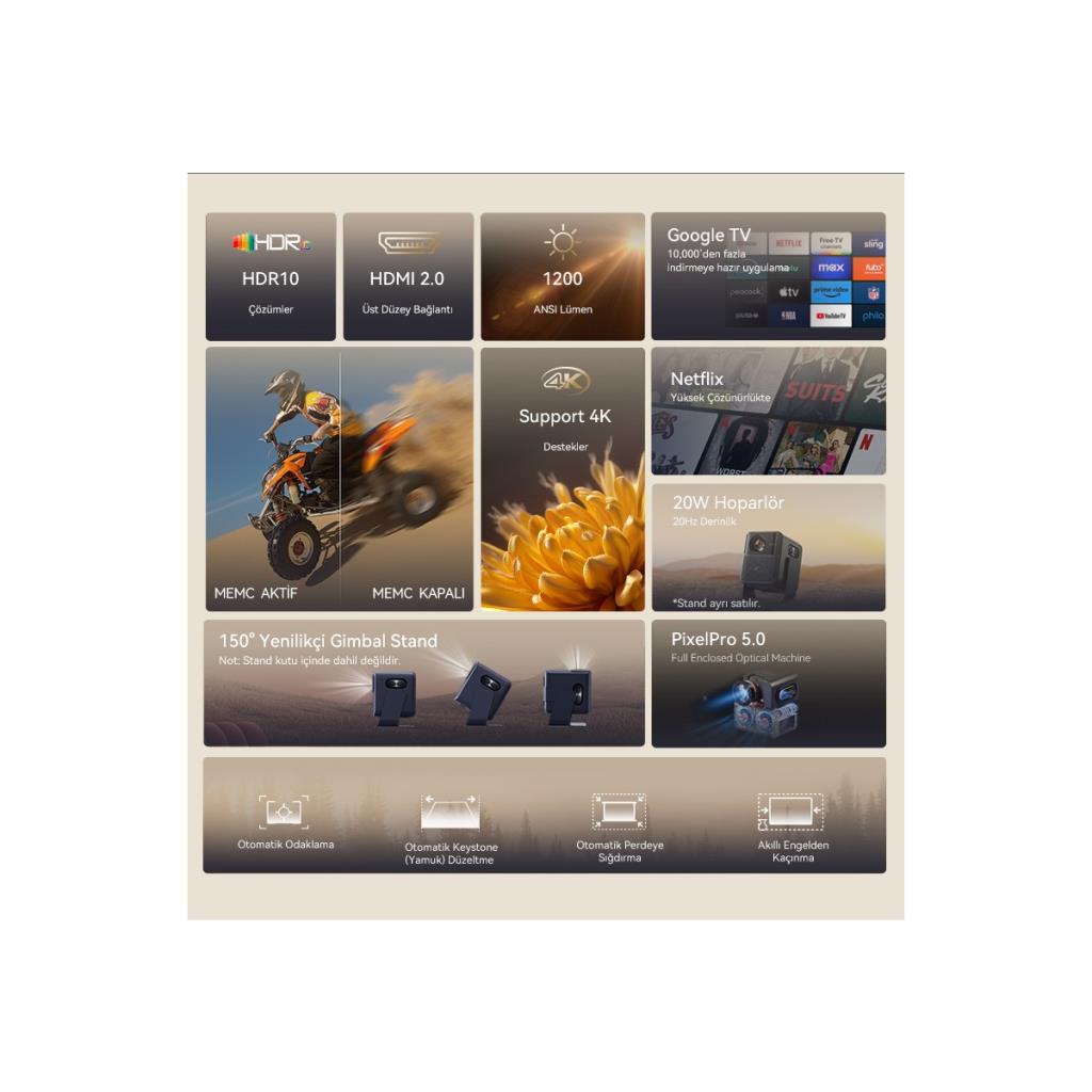 Wanbo Mozart 1 Pro 900 Lümen Full HD Wi-Fi Android LED Projeksiyon Cihazı