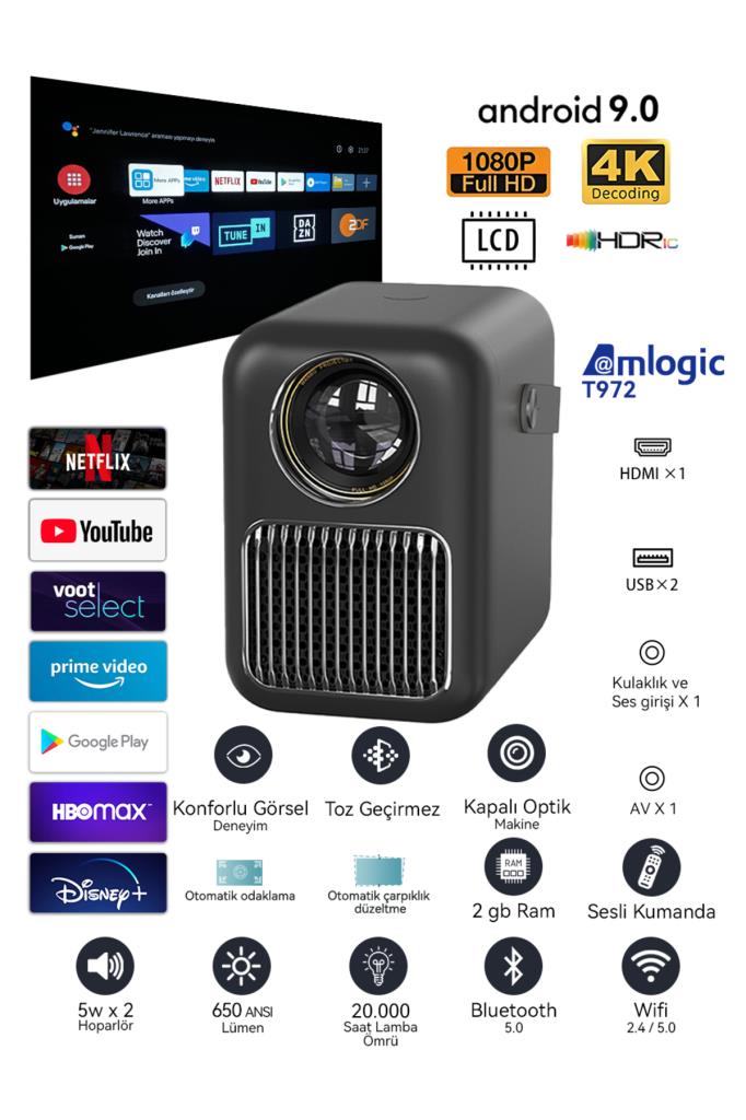Wanbo T6R Max 650 Lümen Wi-Fi Taşınabilir Mini LED Projeksiyon Cihazı Outlet