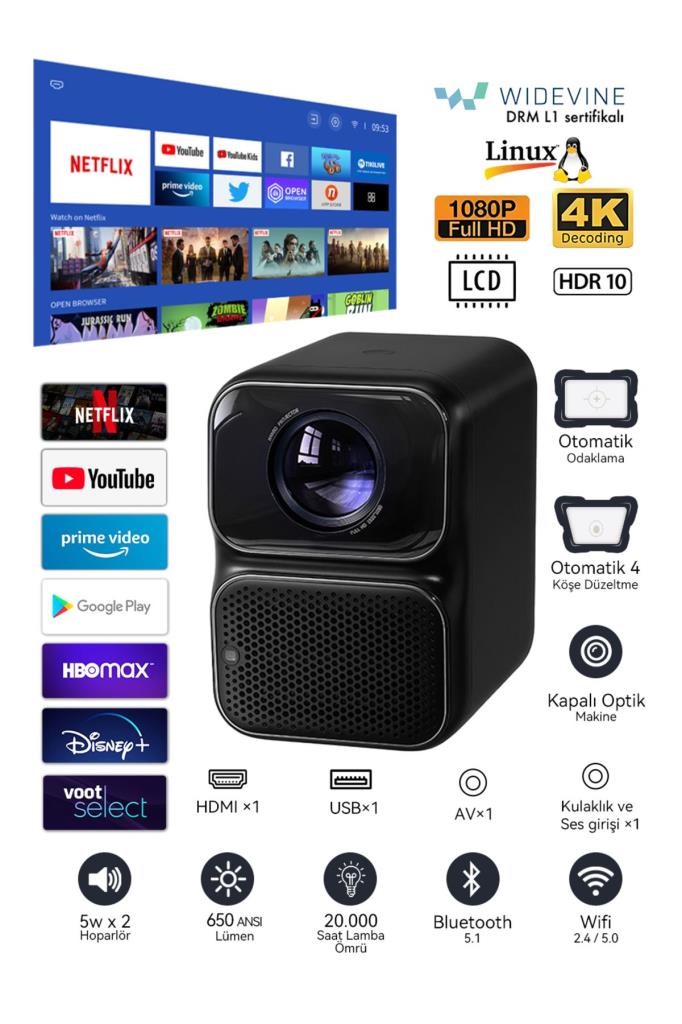 Wanbo TT 650 Lümen Full HD Wi-Fi Taşınabilir Mini Projeksiyon Cihazı Teşhir