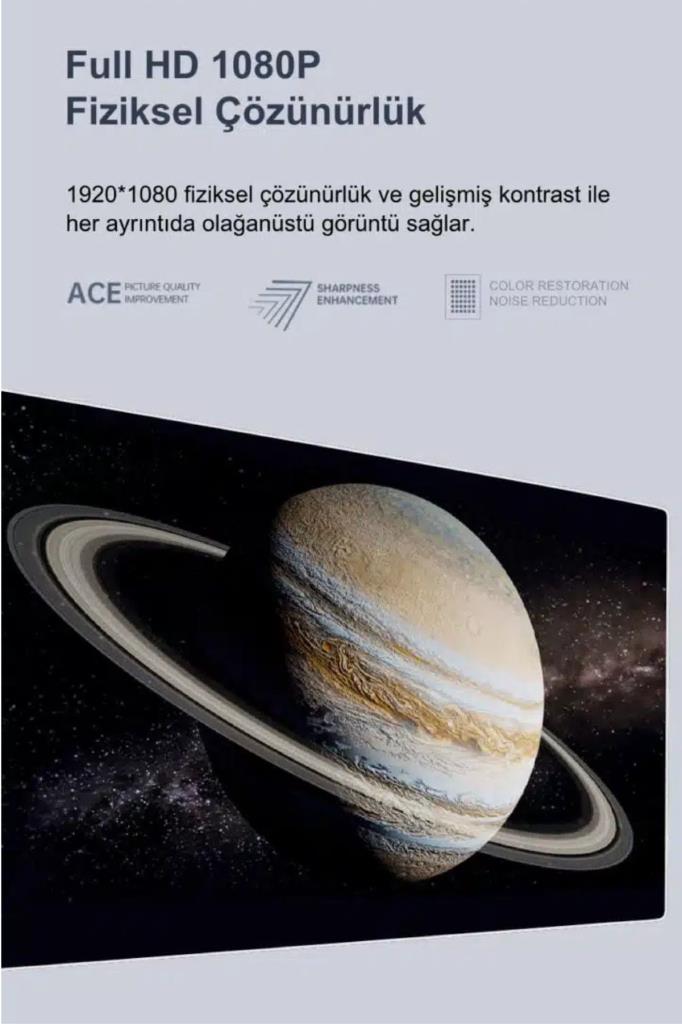 Wanbo TT 650 Lümen Full HD Wi-Fi Taşınabilir Mini Projeksiyon Cihazı Teşhir