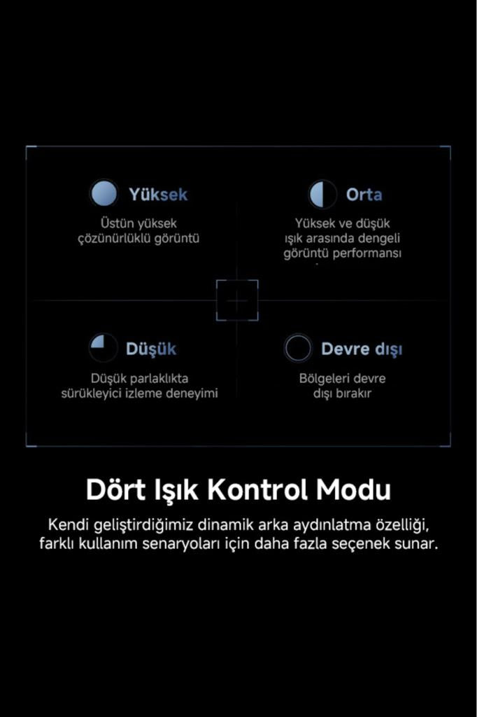 Xiaomi G Pro 27i P27QBA-RGPGL 27" 1 ms 2K Pivot IPS 180 Hz Oyuncu Monitörü Teşhir