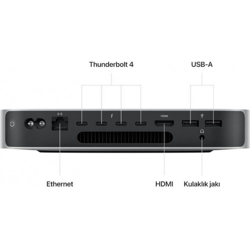 Mac Mini MNH73TU/A M2 Pro 16 GB 512 GB SSD Mini PC Outlet