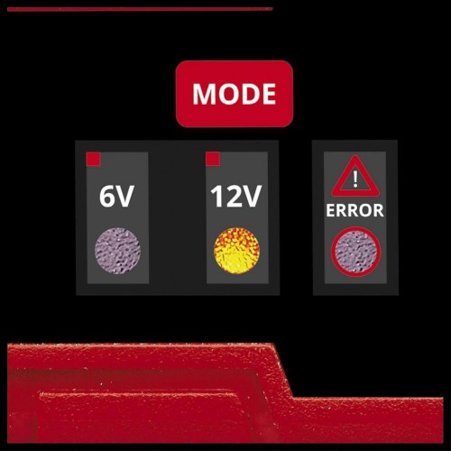 Einhell CE-BC 1 M 6/12 V Akü Şarj Cihazı Teşhir