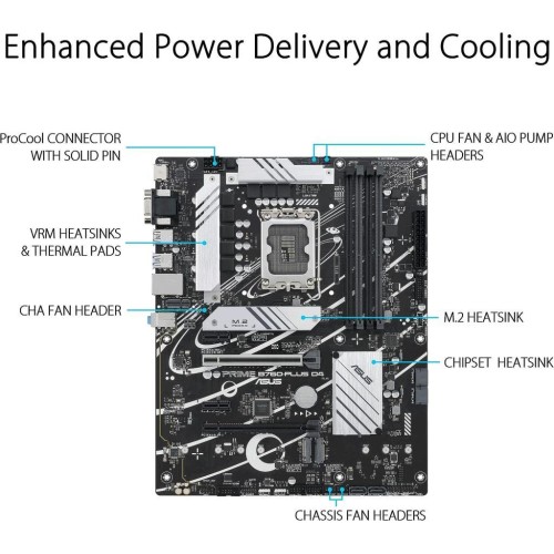 Asus Prime B760-PLUS D4 Intel LGA1700 DDR4 ATX Anakart - TEŞHİR