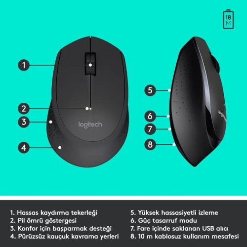 Logitech MK345 920-006514 Kablosuz Klavye Mouse Seti Outlet