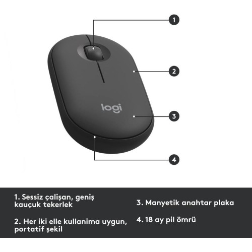 Logitech MK470 Kablosuz Klavye Mouse Seti Outlet