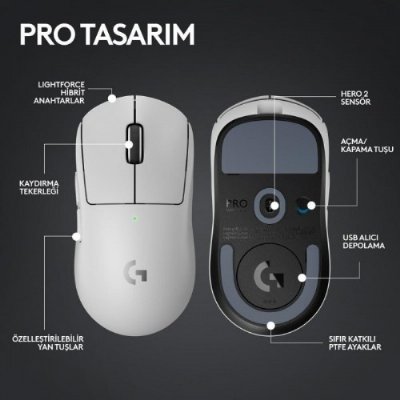 Logitech G PRO X Superlight 2 910-006639 Beyaz Lightspeed Hero Şarjlı Optik Kablosuz Oyuncu Mouse - Teşhir