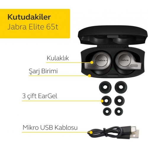 Jabra Elite 65T Kulak İçi Bluetooth Kulaklık Gümüş - Teşhir