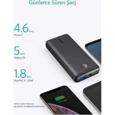 Anker PowerCore Select A1363 20000 mAh Hızlı Şarj Powerbank - Teşhir