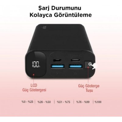 Mojue PB06 20000 mAh Hızlı Şarj Powerbank Teşhir