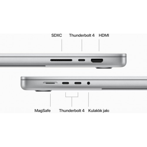 MacBook Pro M3 Max 36 GB 1 TB SSD 16.2" MRW33TU/A Uzay Siyahı