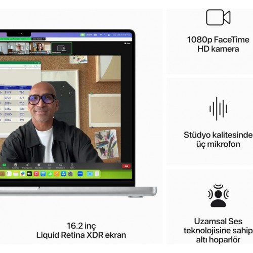 MacBook Pro M3 Pro 18 GB 512 GB SSD 16.2" MRW13TU/A Uzay Siyahı