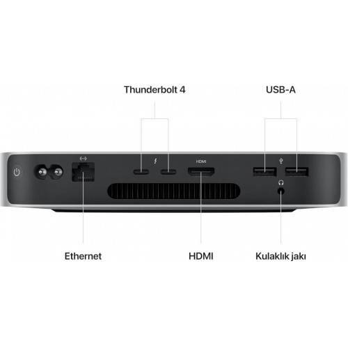 Apple Mac mini 2023 M2 çip, 8 GB RAM, 512 GB SSD depolama alanı, Gigabit Ethernet özelliklerine sahip masaüstü bilgisayar. iPhone ve iPad ile uyumlu