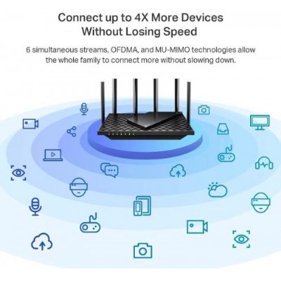 TP-Link Archer AX73 4 Port 5400 Mbps Router - Teşhir