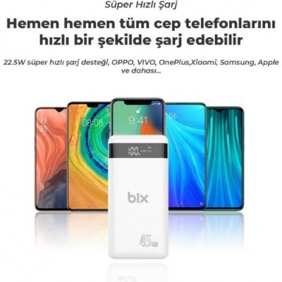 Bix PB202 Beyaz 20000 mAh Hızlı Şarj Powerbank - Teşhir