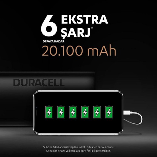 Duracell Powerbank 20100 mAh -Kutusuz