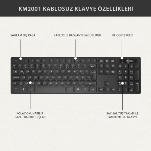 Lenovo Lecoo KM2001 Siyah Kablosuz Klavye Mouse Seti Teşhir