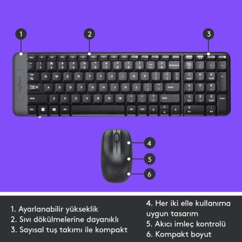 Logitech MK220 Kablosuz Klavye Mouse Set, Siyah, Q Klavye,-TEŞHİR