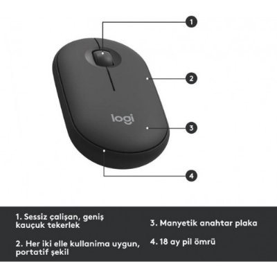 Logitech MK470 Siyah Kablosuz Klavye Mouse Seti - Teşhir