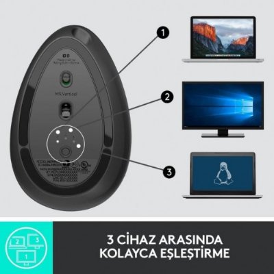 Logitech Mx Vertical Advanced Ergonomic 910-005448 Kablosuz Mouse Teşhir