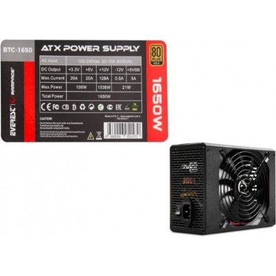 Rampage Bitcoin BTC-1650 1650W Power Supply Teşhir