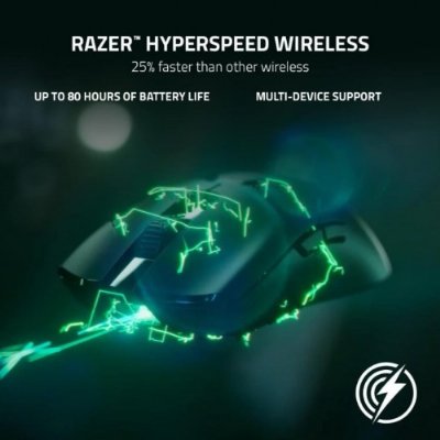 Razer Viper V2 Pro Kablosuz Optik 30000DPI Mouse Teşhir