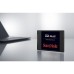 SanDisk Plus SDSSDA-1T00-G27 SATA 3.0 2.5" 1 TB SSD