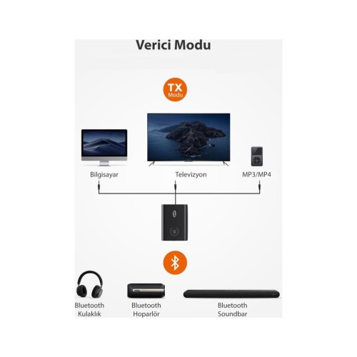 TaoTronics TT-BA07 Bluetooth Adaptör